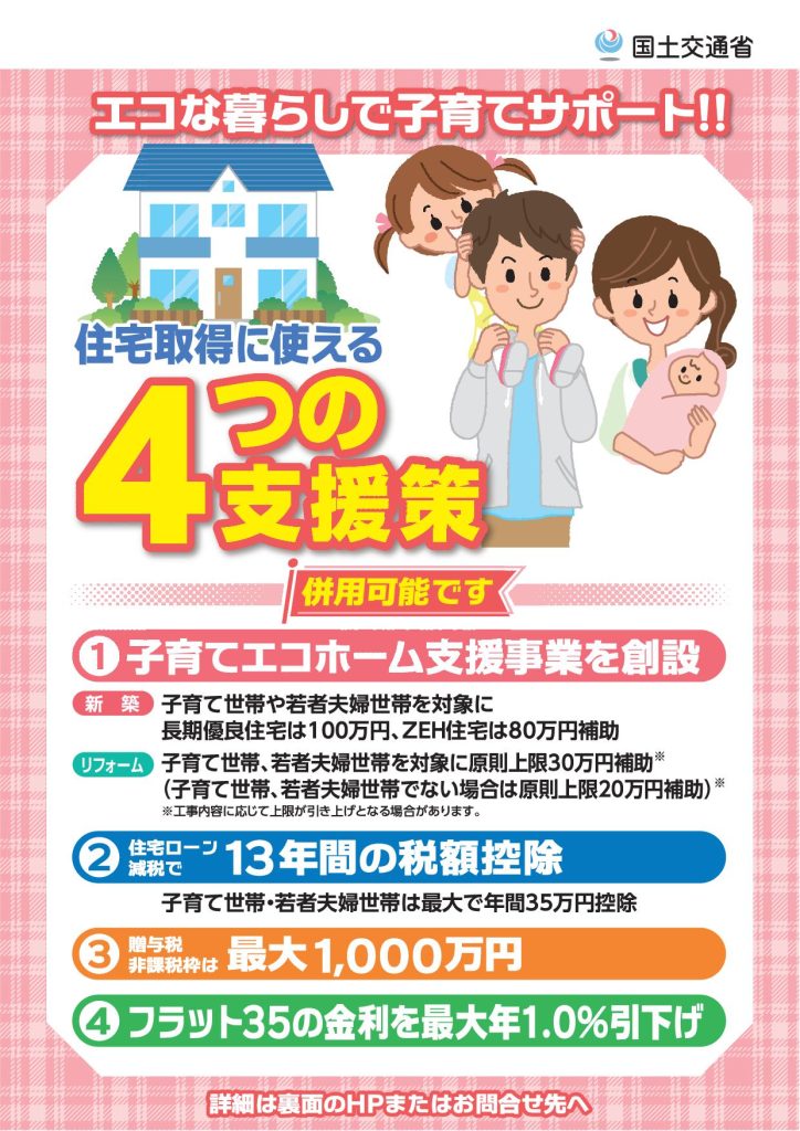 【2024.10月更新】埼玉県や川口市の住宅にかかわる、補助金や助成についてまとめてみました